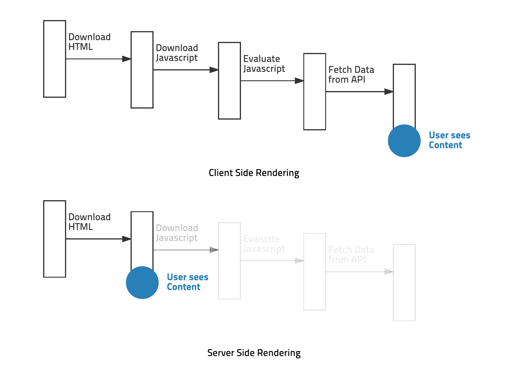 ssr cra image